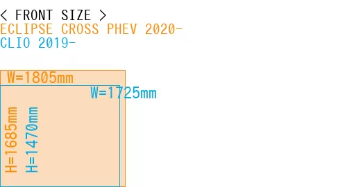 #ECLIPSE CROSS PHEV 2020- + CLIO 2019-